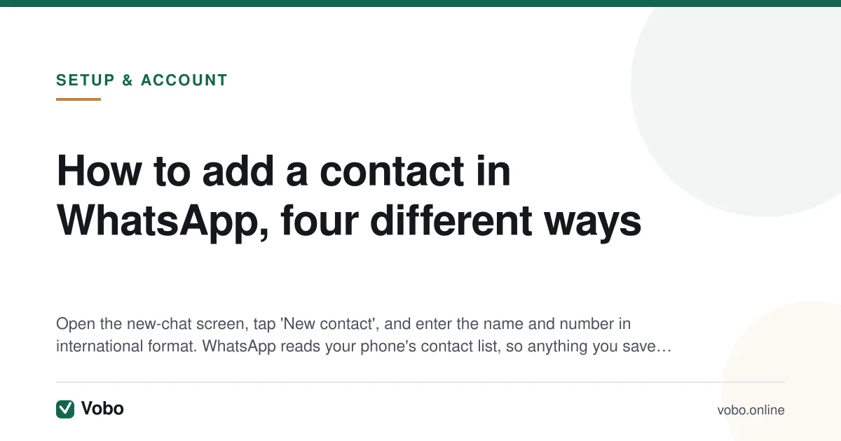How to add a contact in WhatsApp, four different ways — illustrated summary card from Vobo, Setup & account.