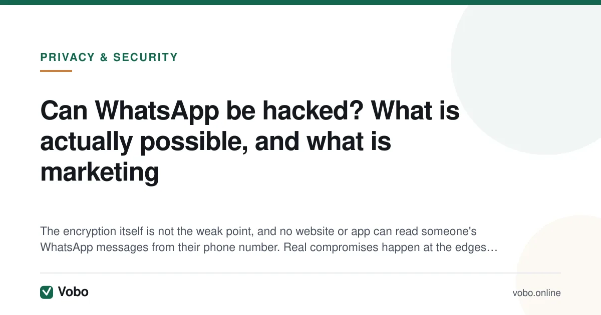 Can WhatsApp be hacked? What is actually possible, and what is marketing — illustrated summary card from Vobo, Privacy & security.