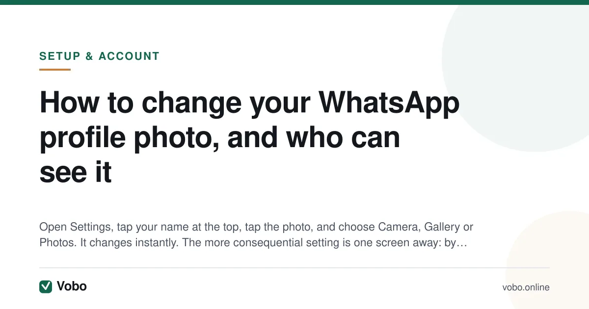 How to change your WhatsApp profile photo, and who can see it — illustrated summary card from Vobo, Setup & account.