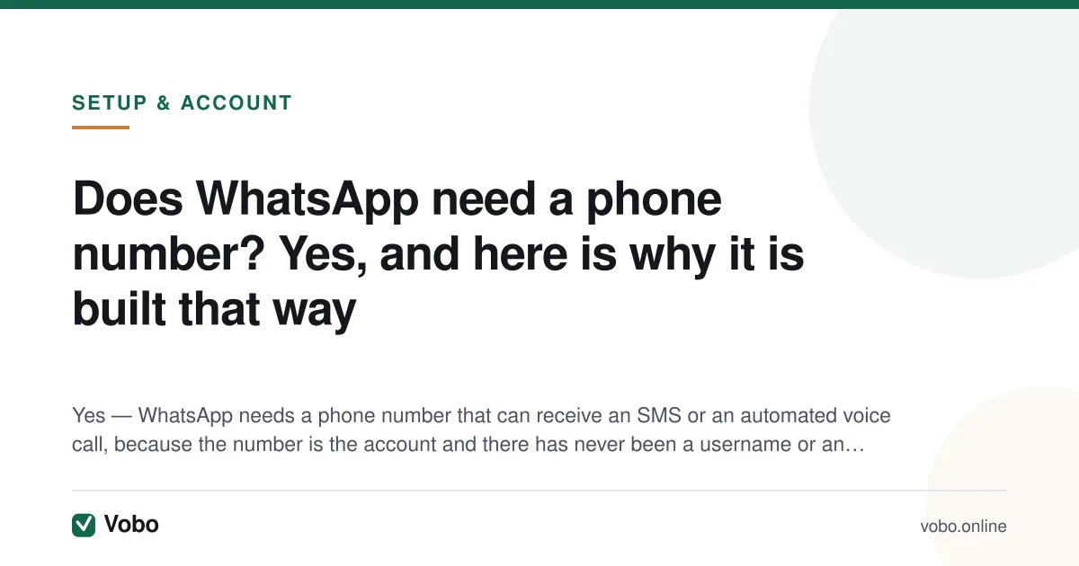 Does WhatsApp need a phone number? Yes, and here is why it is built that way — illustrated summary card from Vobo, Setup & account.