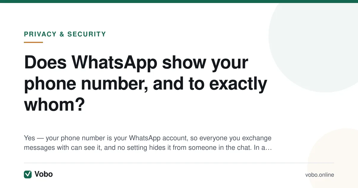 Does WhatsApp show your phone number, and to exactly whom? — illustrated summary card from Vobo, Privacy & security.