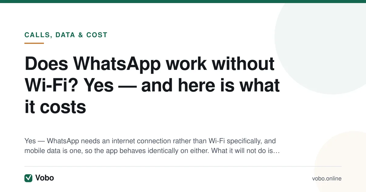 Does WhatsApp work without Wi-Fi? Yes — and here is what it costs — illustrated summary card from Vobo, Calls, data & cost.