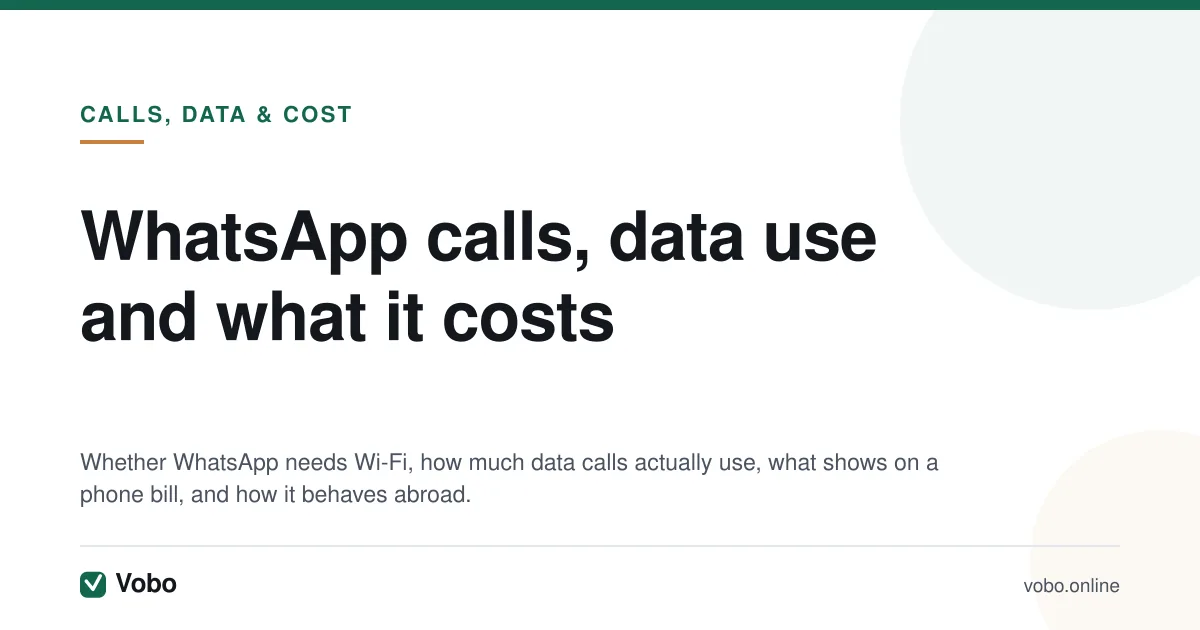 WhatsApp calls, data use and what it costs — topic hub on Vobo.