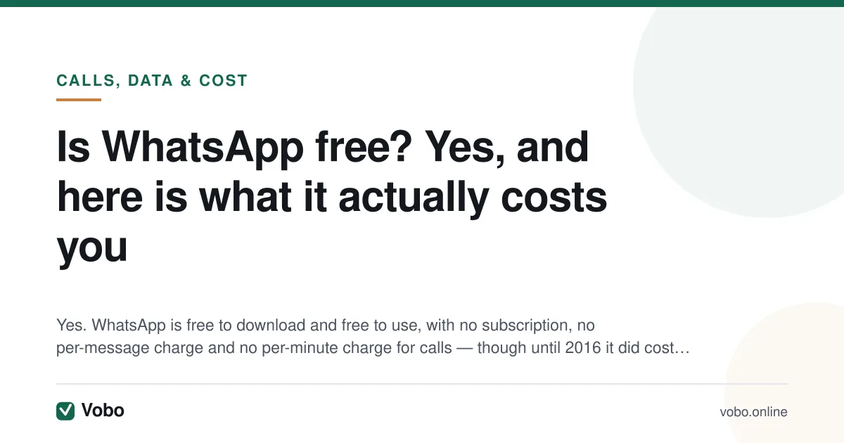 Is WhatsApp free? Yes, and here is what it actually costs you — illustrated summary card from Vobo, Calls, data & cost.