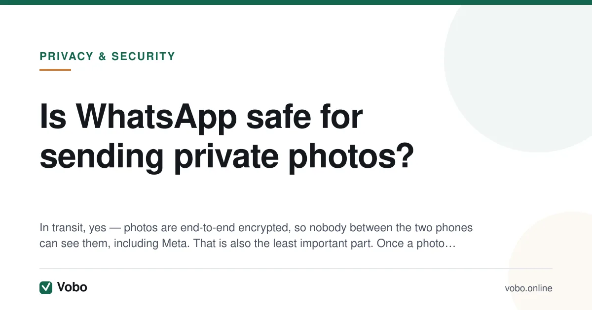 Is WhatsApp safe for sending private photos? — illustrated summary card from Vobo, Privacy & security.