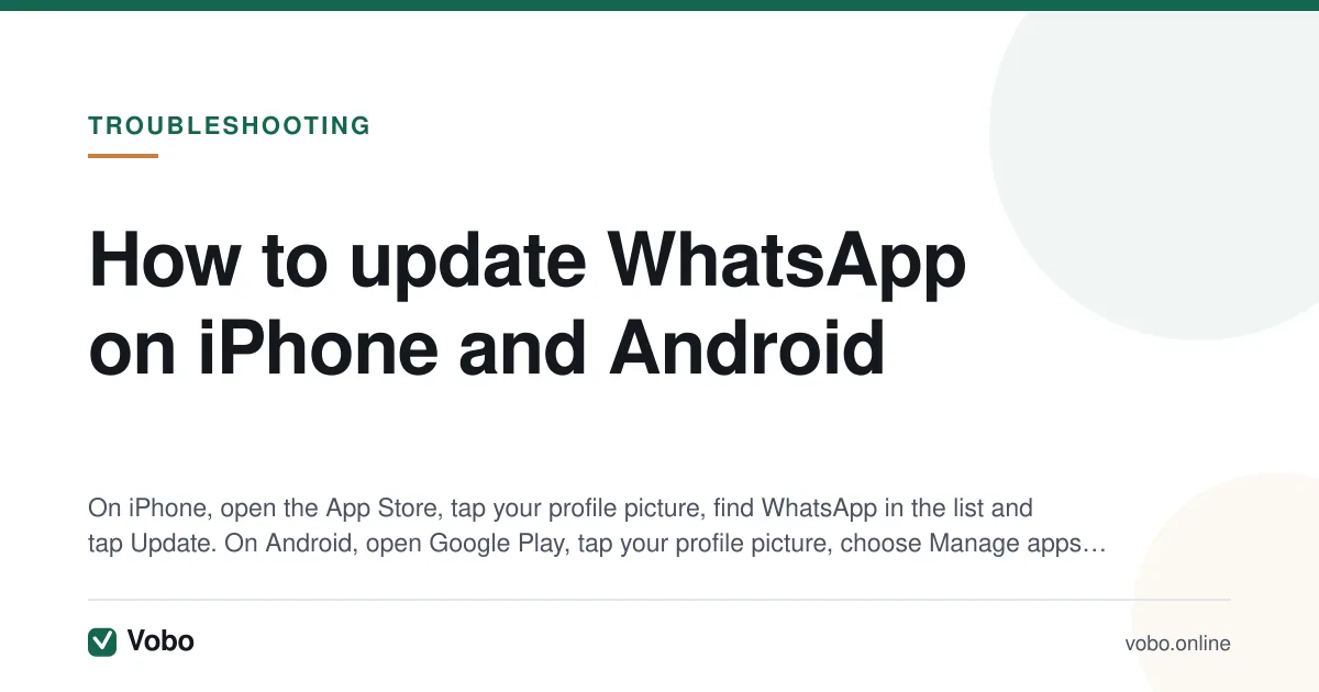 How to update WhatsApp on iPhone and Android — illustrated summary card from Vobo, Troubleshooting.
