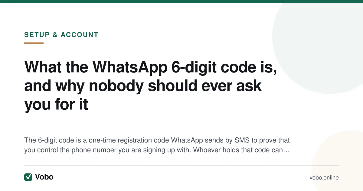 What the WhatsApp 6-digit code is, and why nobody should ever ask you for it — illustrated summary card from Vobo, Setup & account.