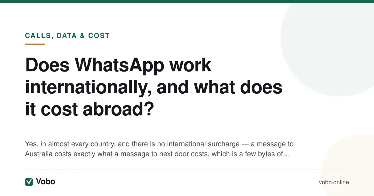 Does WhatsApp work internationally, and what does it cost abroad? — illustrated summary card from Vobo, Calls, data & cost.