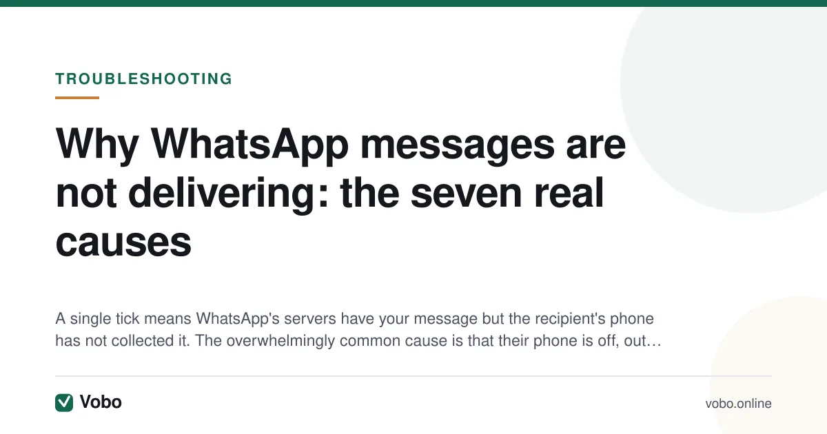 Why WhatsApp messages are not delivering: the seven real causes — illustrated summary card from Vobo, Troubleshooting.