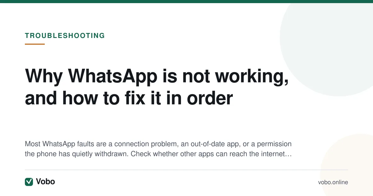 Why WhatsApp is not working, and how to fix it in order — illustrated summary card from Vobo, Troubleshooting.