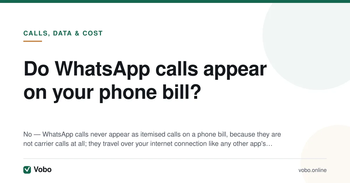 Do WhatsApp calls appear on your phone bill? — illustrated summary card from Vobo, Calls, data & cost.