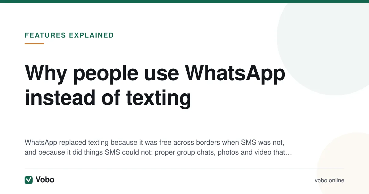 Why people use WhatsApp instead of texting — illustrated summary card from Vobo, Features explained.